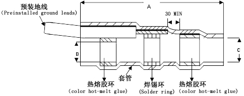 Solder ring shield terminator